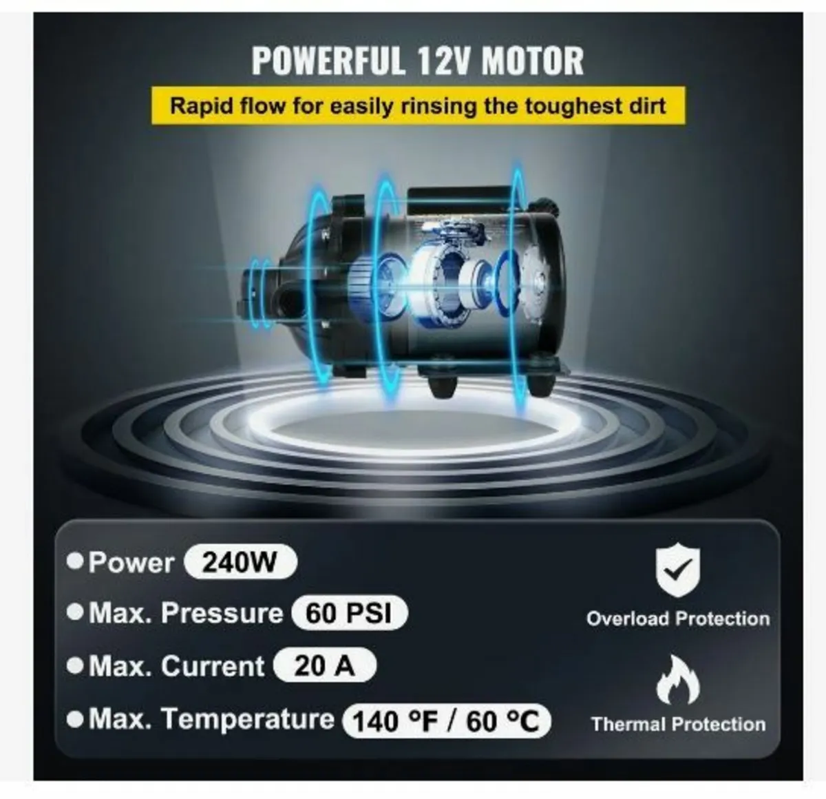 Washdown Pump, 12V DC - Image 4
