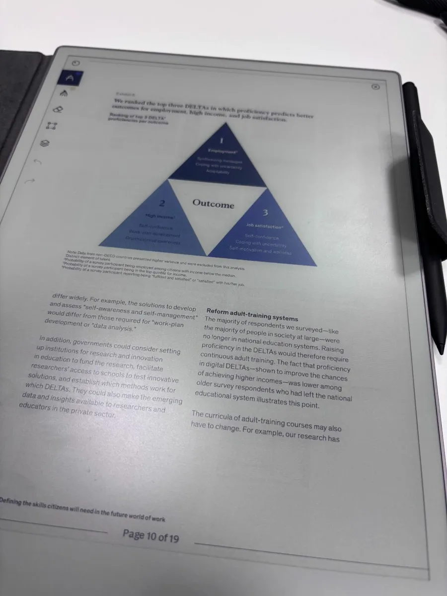 Remarkable Paper Pro (excellent condition) - Image 3