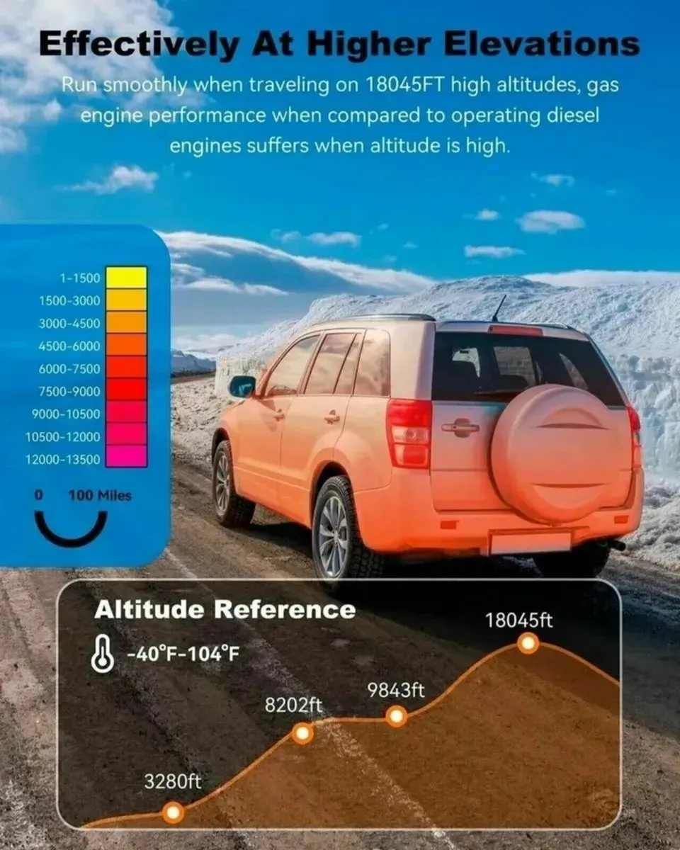 Diesel Heater 12V 5/8kW LCD Remote Kit for Vehicle - Image 3