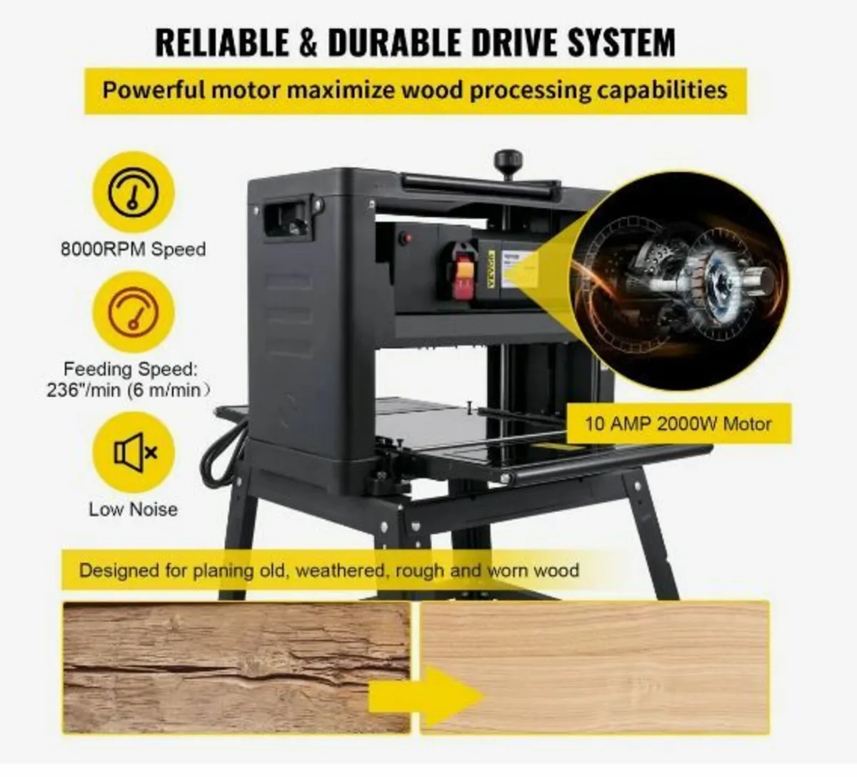 Thickness Planer 330 mm(13-Inch) - Image 4