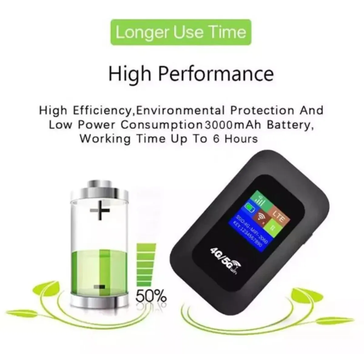 NEW Portable 5G/4G WiFi Router Mobile Broadband - Image 3