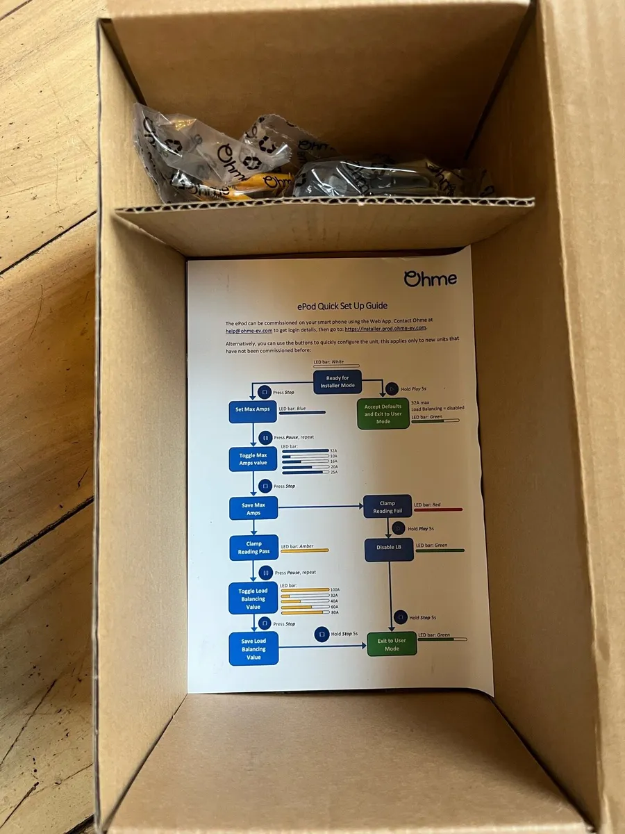 Ev charger - Image 3