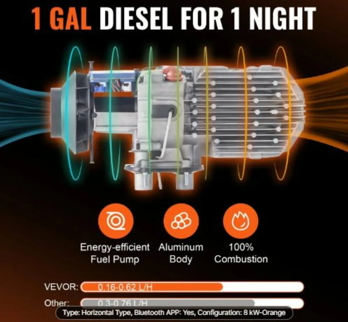 Diesel Air Heater All-in-one 12V 8KW Bluetooth App - Image 4