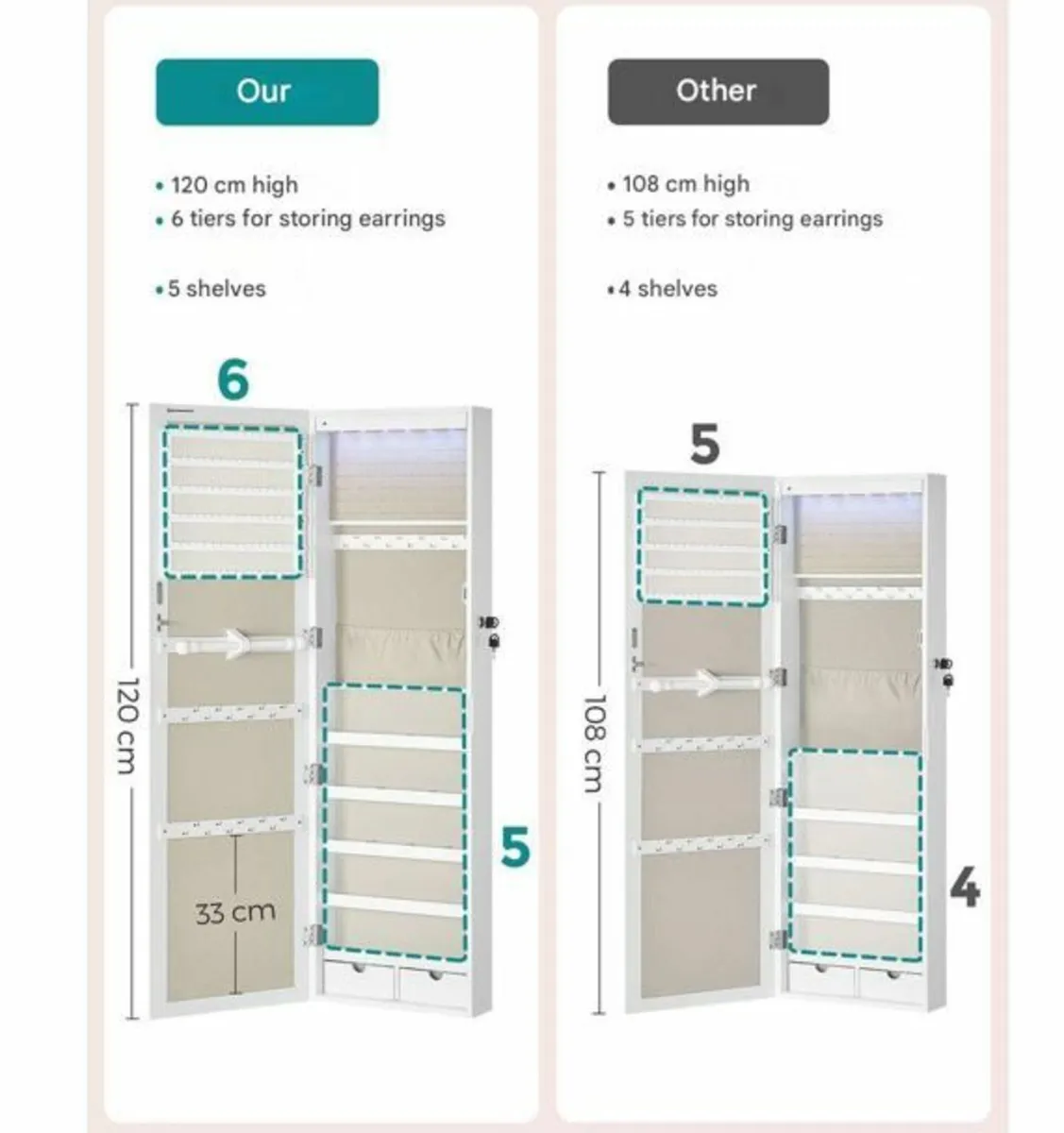 New Jewelry Cabinet Wall Storage - FREE P&P - Image 4