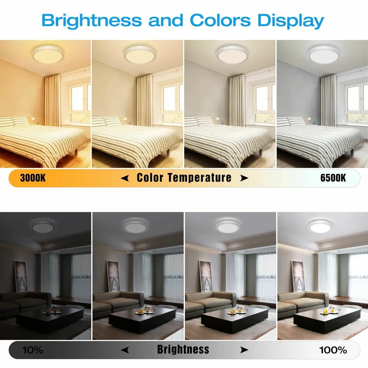 LED Ceiling Light Dimmable 3000K- 6500K Round - Image 2