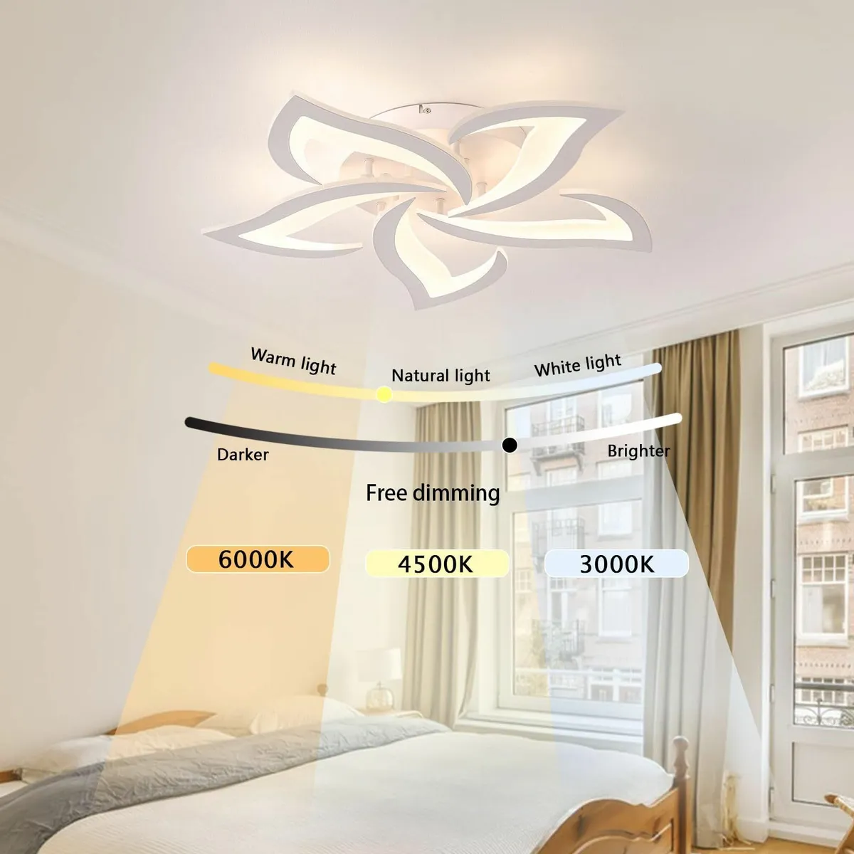 LED Ceiling Light Dimmable 40W-80W Living Room - Image 2
