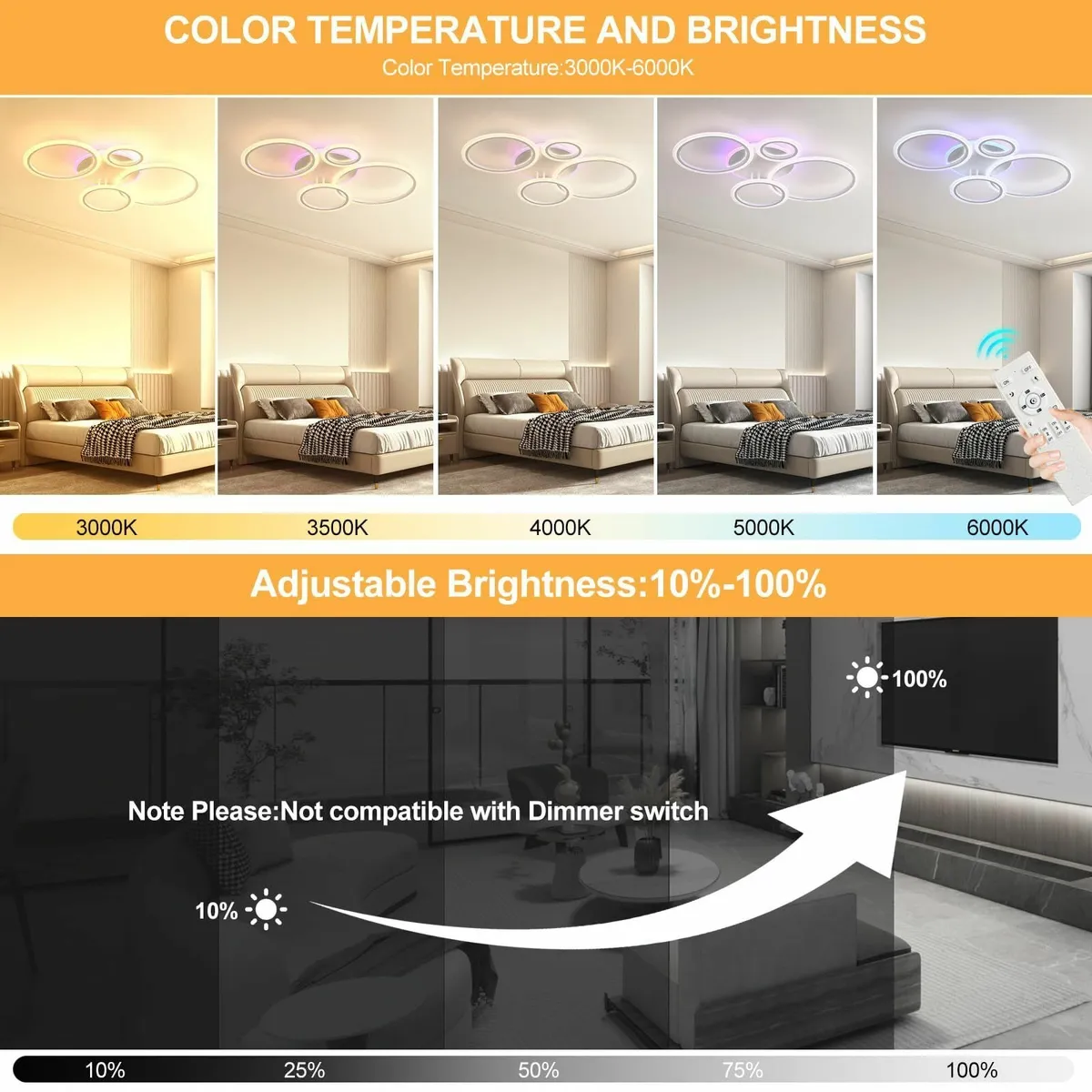 Dimmable LED Ceiling Lights with Remote Control - Image 3