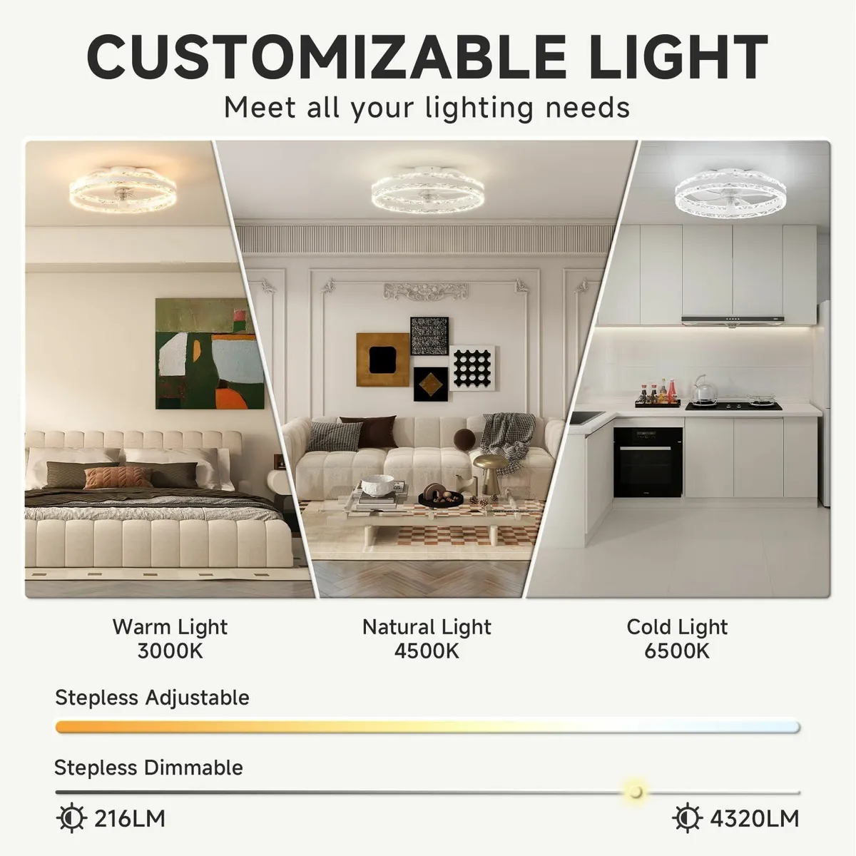 Ceiling Fans with Lights and Remote 50cm Modern - Image 2