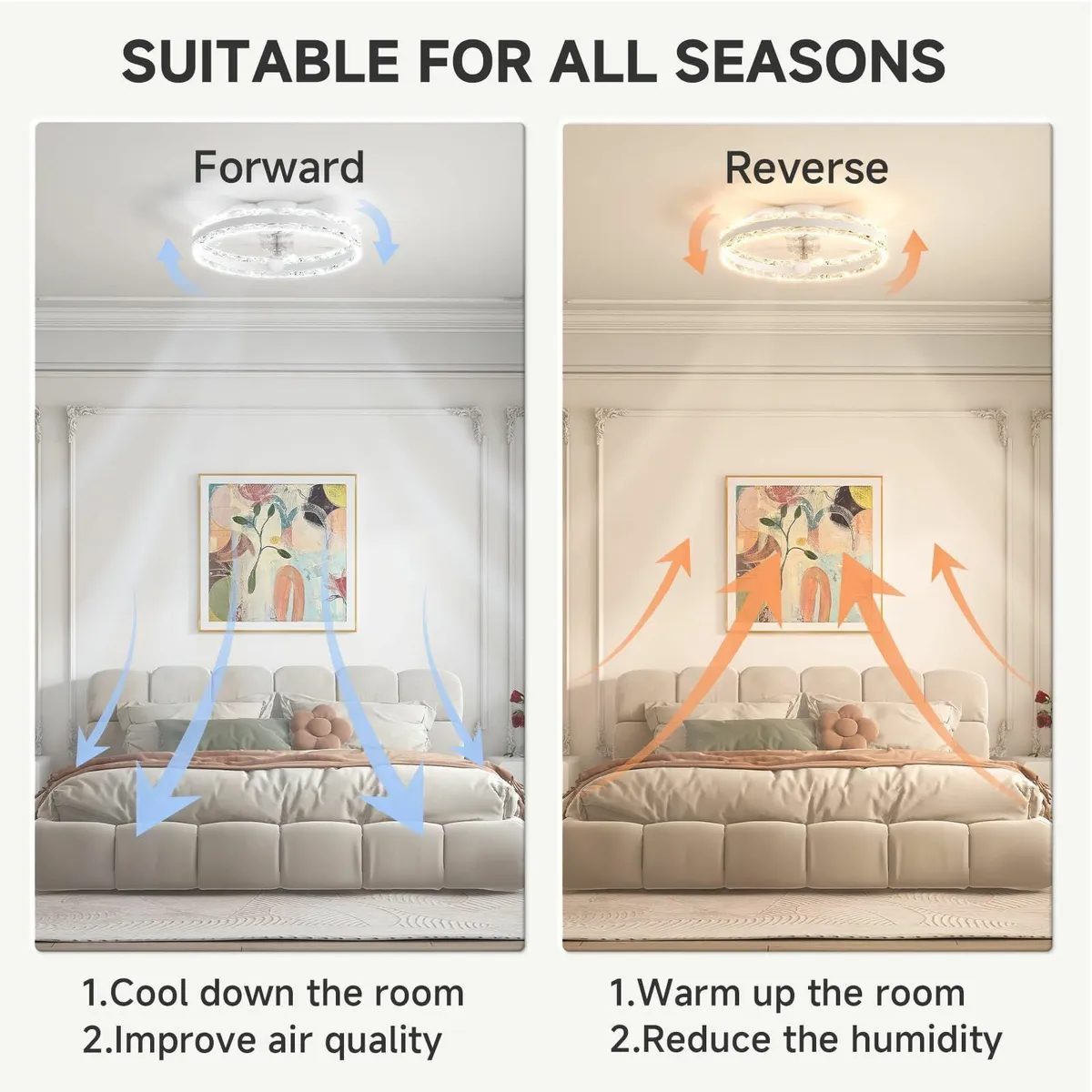 Ceiling Fans with Lights and Remote 50cm Modern - Image 3