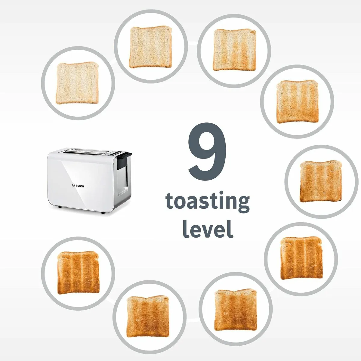 Styline Compact TAT8611NGB 2 Slot Stainless Steel - Image 4