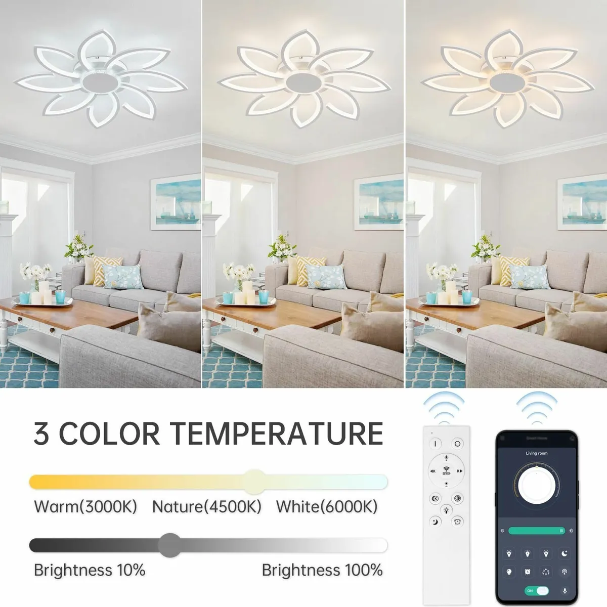 Led Ceiling Light with Remote Control 31.5 - Image 3