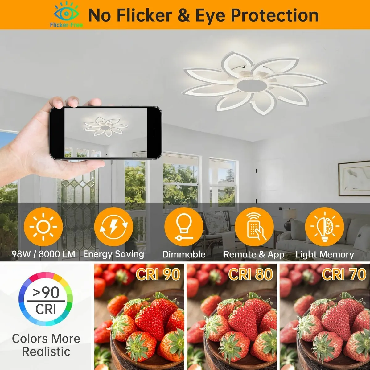 Led Ceiling Light with Remote Control 31.5 - Image 4