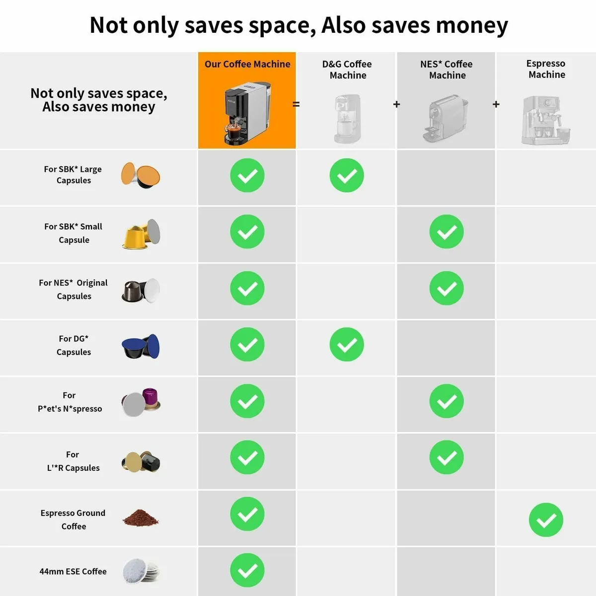 Espresso 4in1 Coffee Machine for Nespresso - Image 3