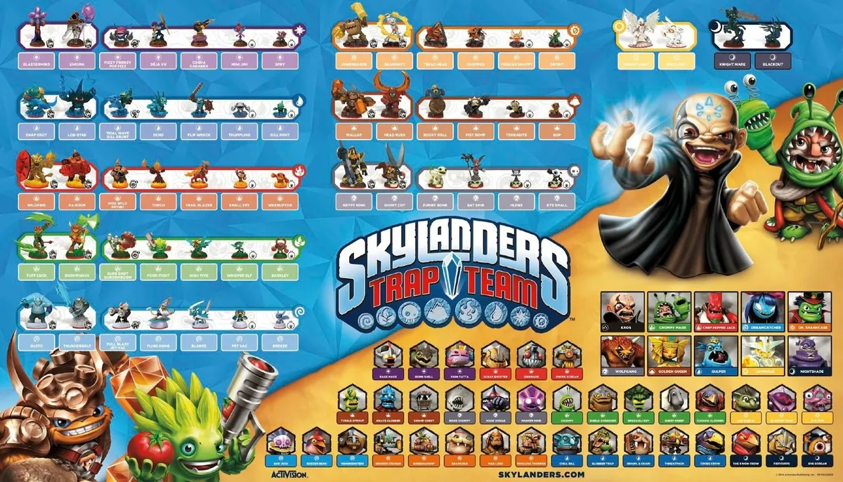 Skylanders Trap Team traps PS4 PS5 Xbox Nintendo - Image 4
