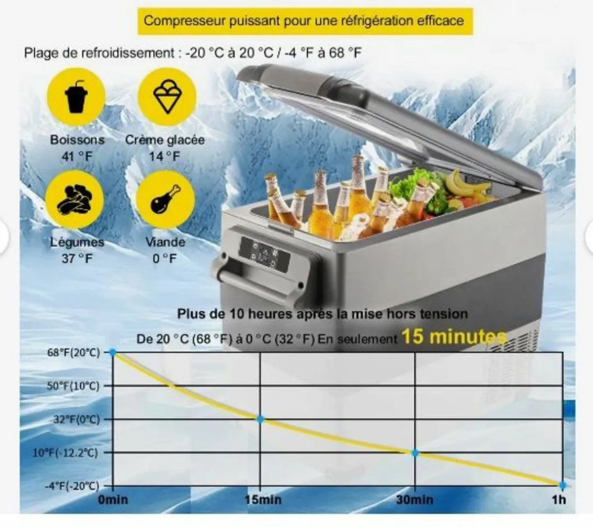 Car Refrigerator 55L - Image 3