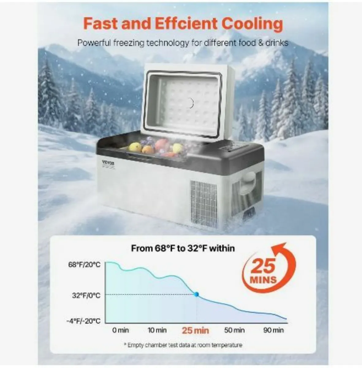 Car Refrigerator 20L Compressor Portable - Image 3