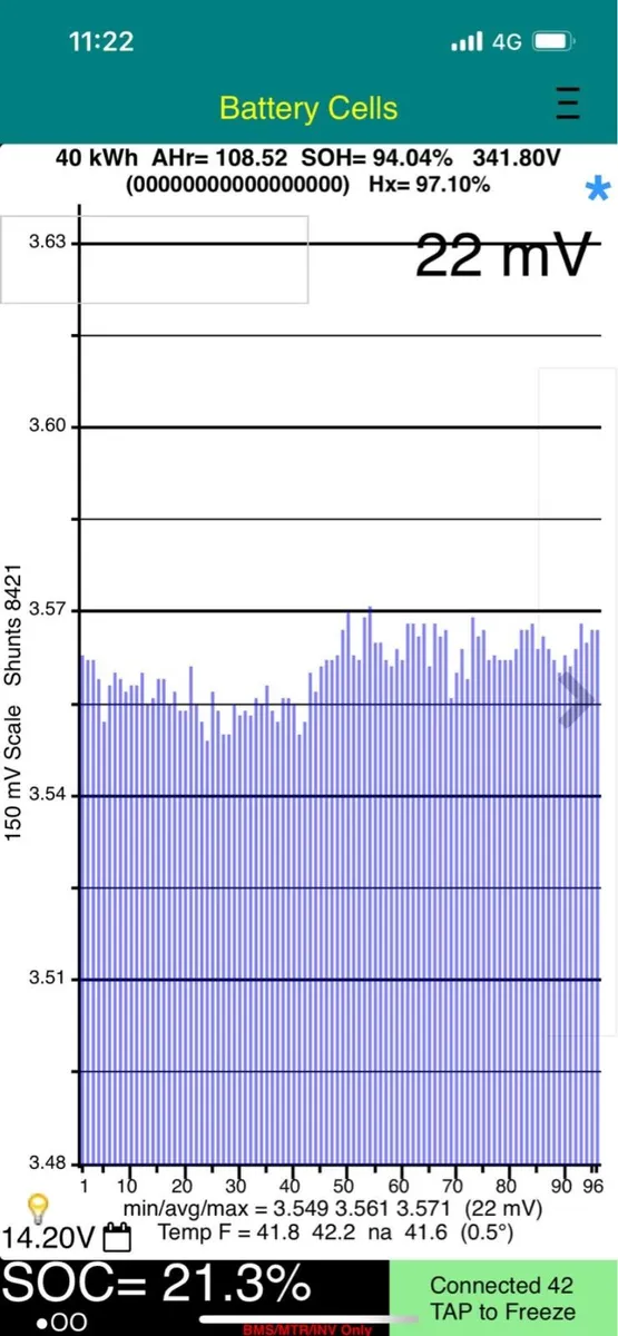 Nissan LEAF  40 kWh Battery - Image 2