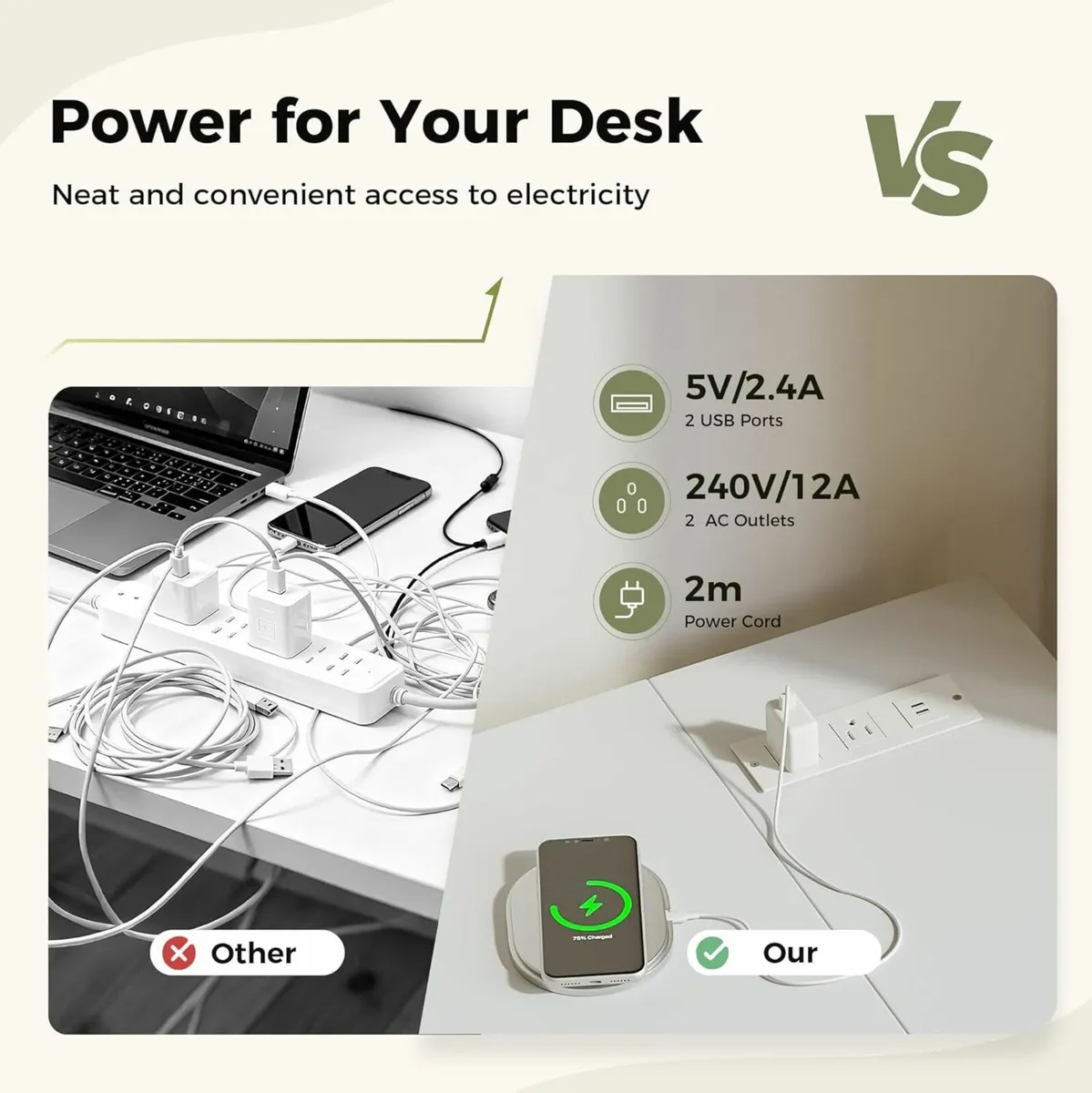 L Shaped Desk Office White Power Outlets 100 cm - Image 4