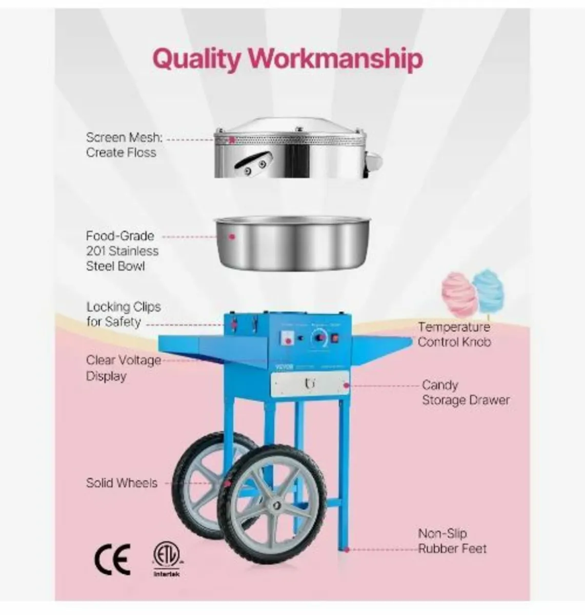 Electric Cotton Candy Machine with Cart, 1000W - Image 4