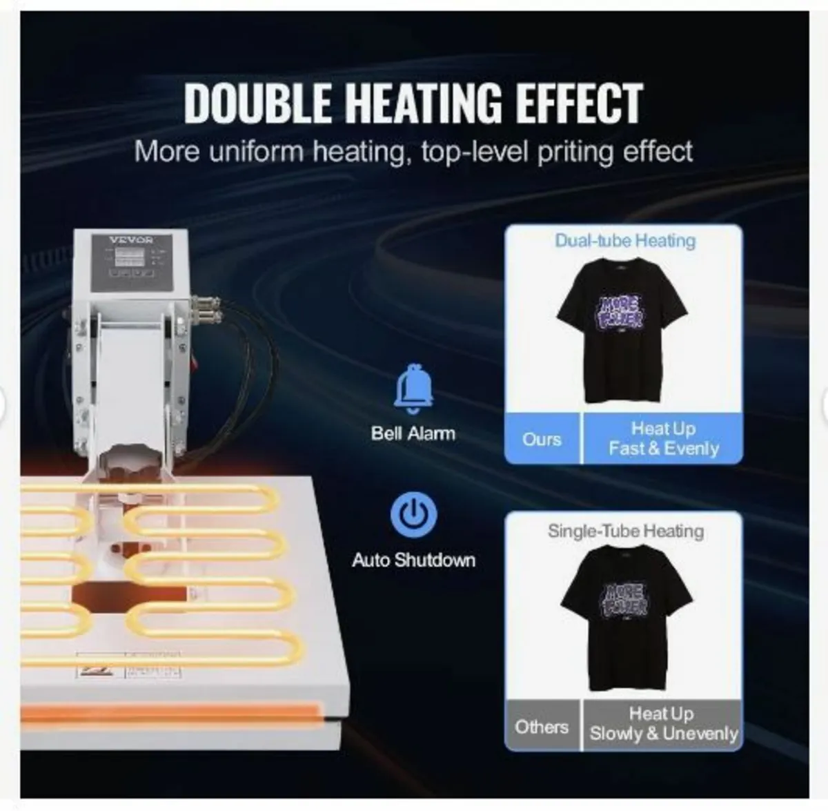 Heat Press Machine 15 x 15 in/38.1 x 38.1 cm - Image 3