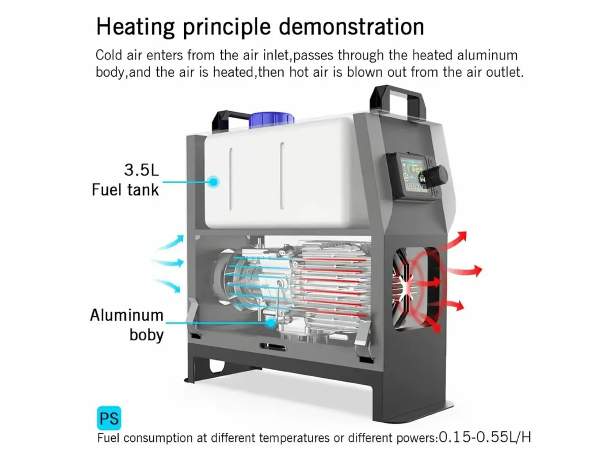 Diesel Heater + Power Supply App Timer Thermostat - Image 2
