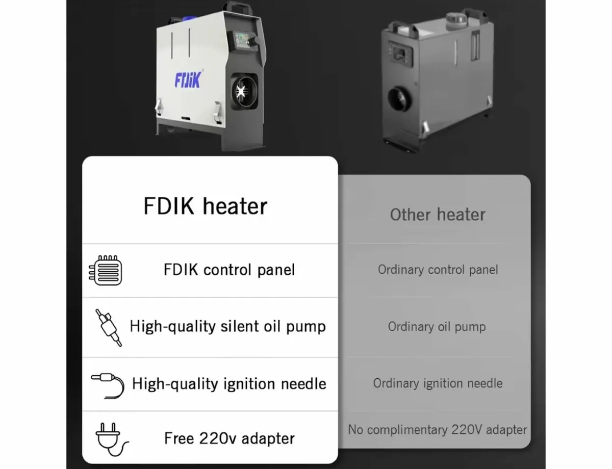 Diesel Heater + Power Supply App Timer Thermostat - Image 4
