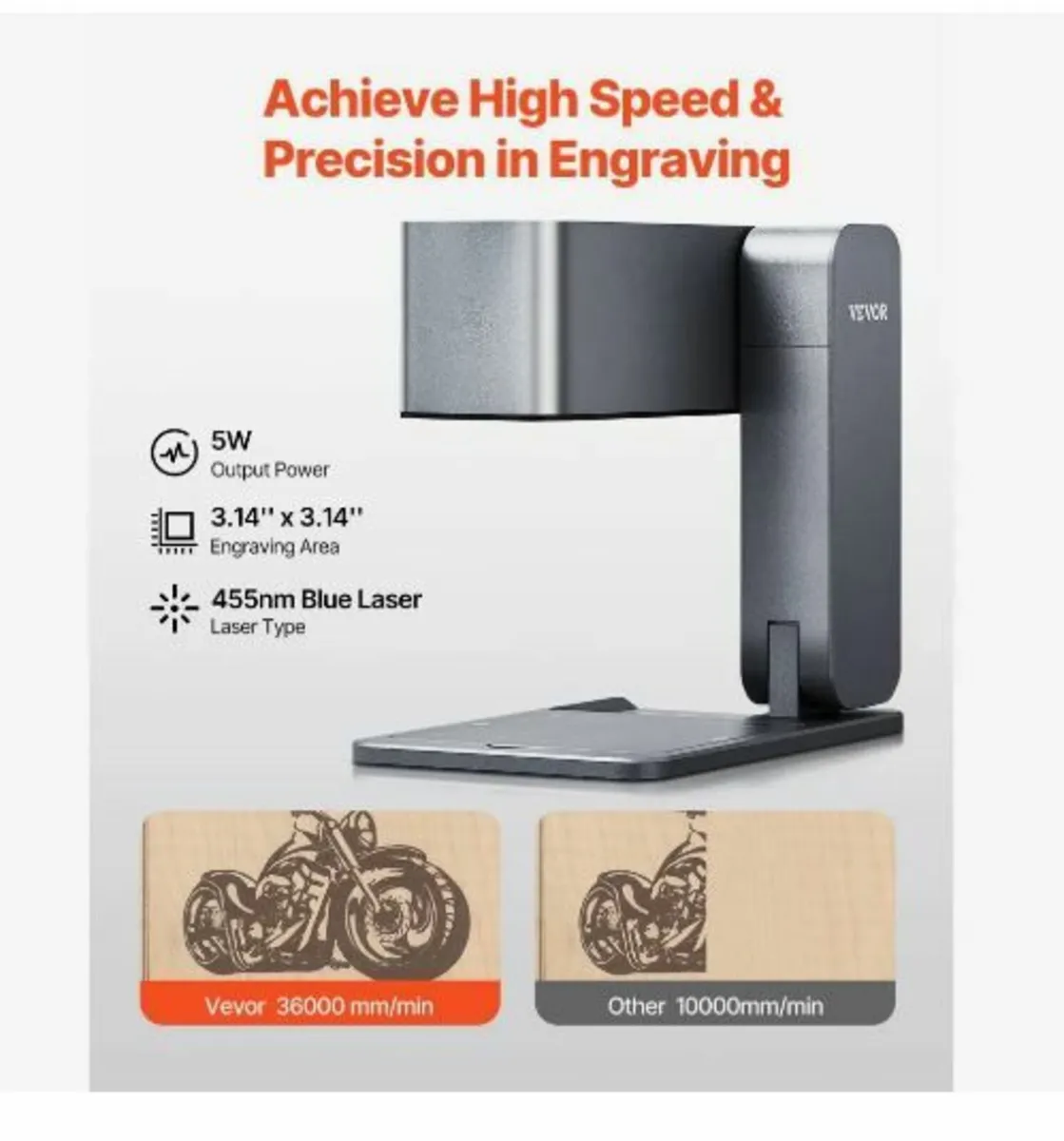 Portable Laser Engraver, 600 mm/s High Speed - Image 3
