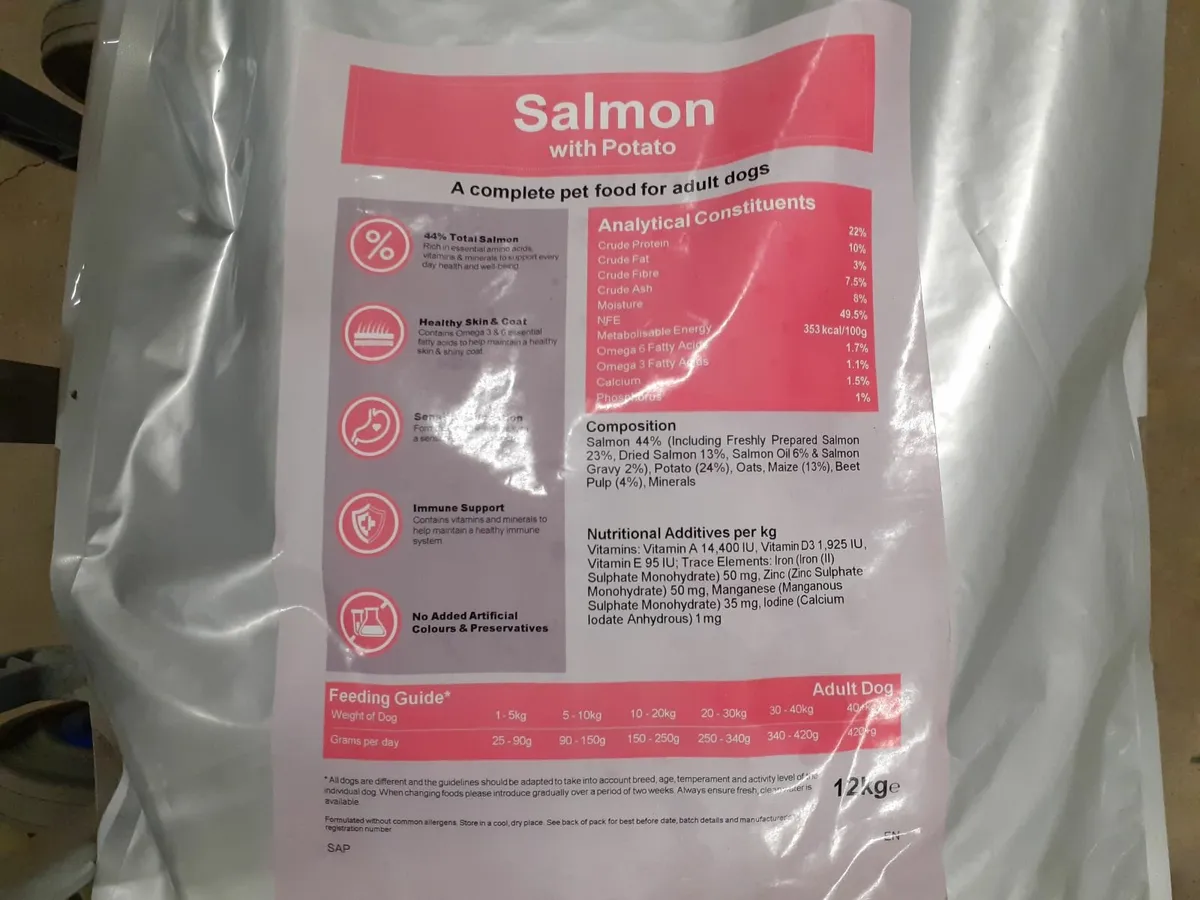 Online Auction Of Adult Dogs Food & More! - Image 2