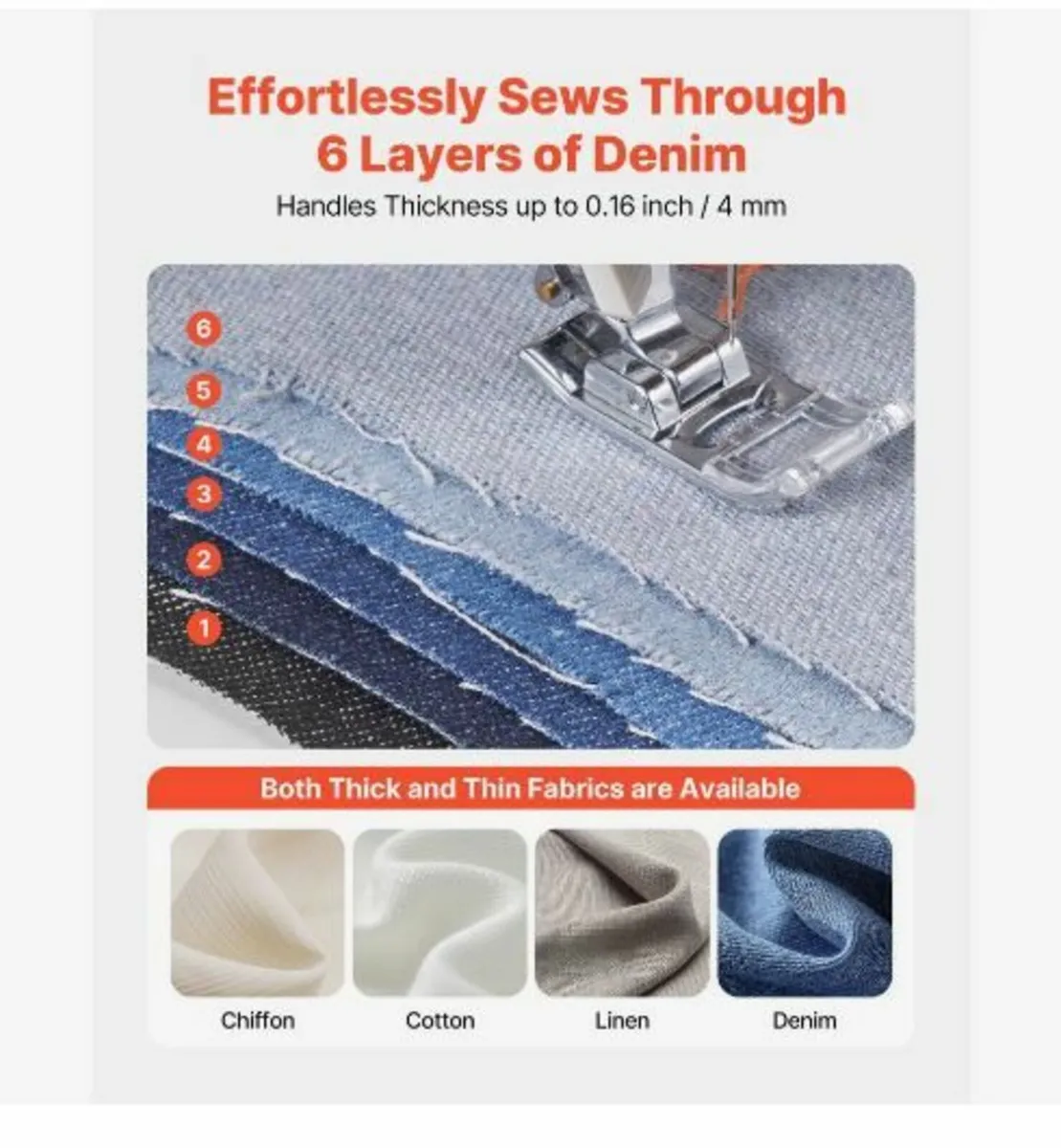 Sewing Machine, 18 Stitch Applications - Image 2