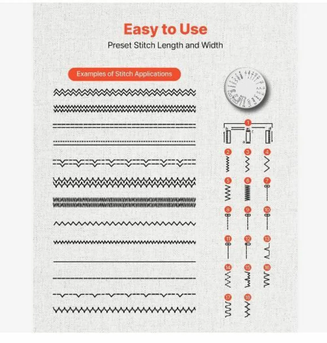 Sewing Machine, 18 Stitch Applications - Image 4