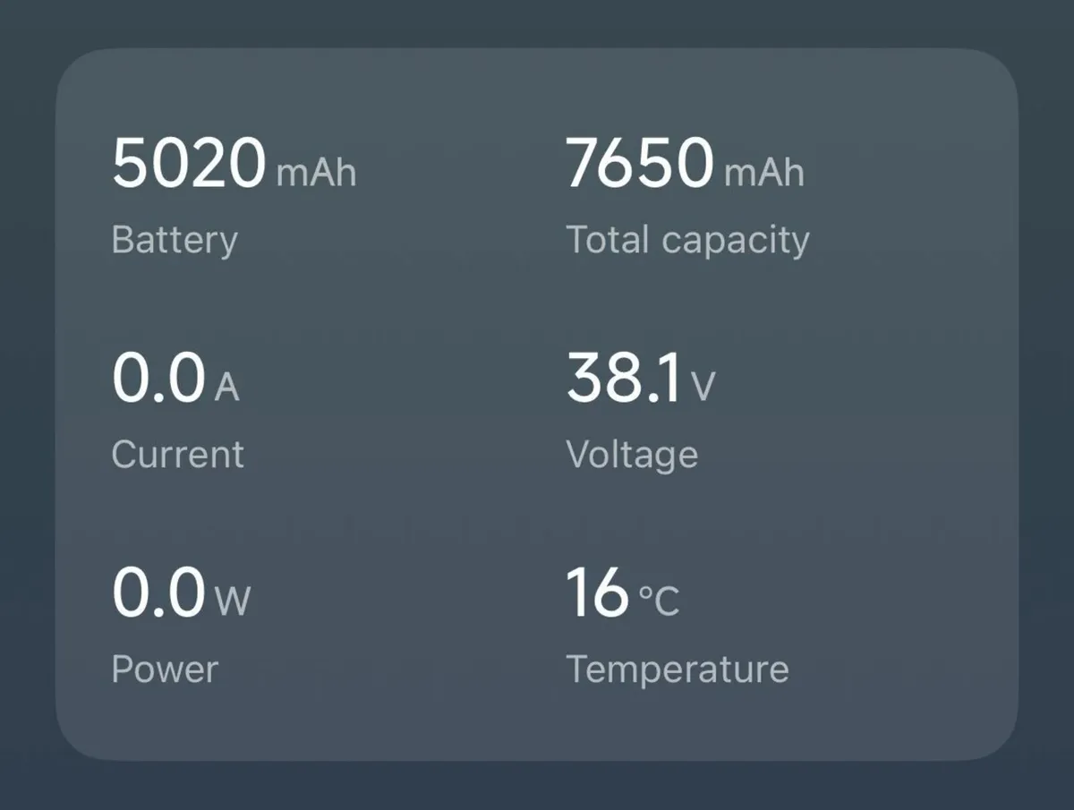 Electric Scooter - Image 3