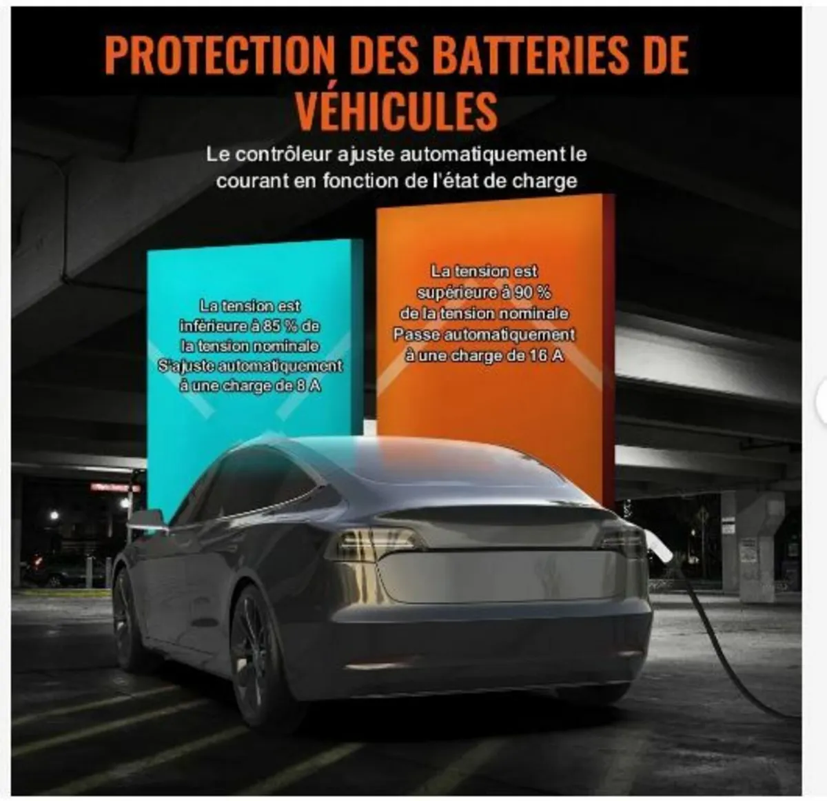 Portable EV Charger Type 2, 16A 3.7 kW - Image 4