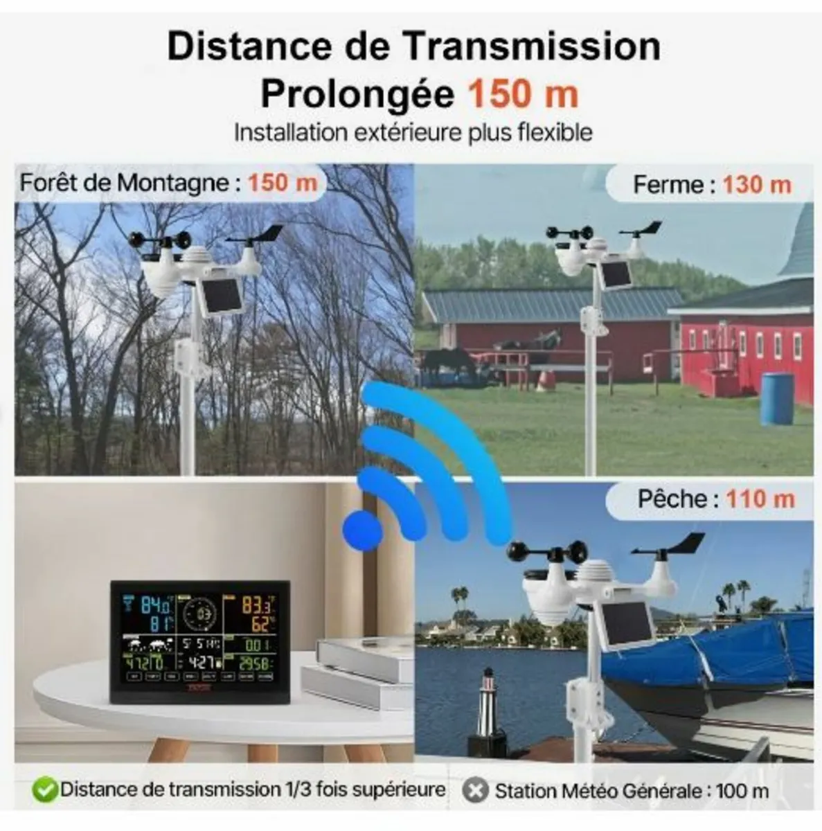 7-in-1 Wi-Fi Weather Station - Image 4