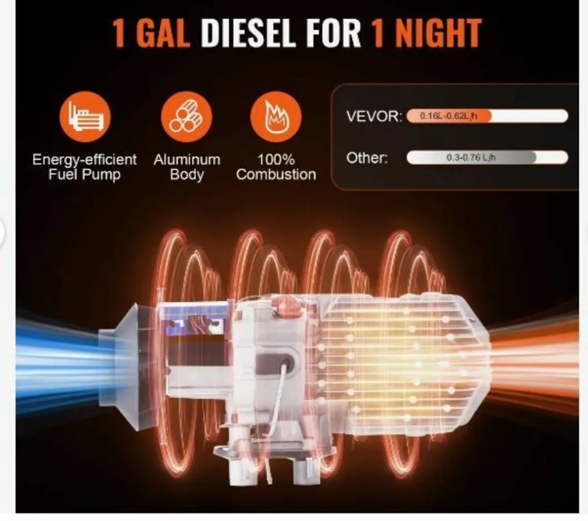 Bluetooth App Control Diesel Air Heater - Image 2