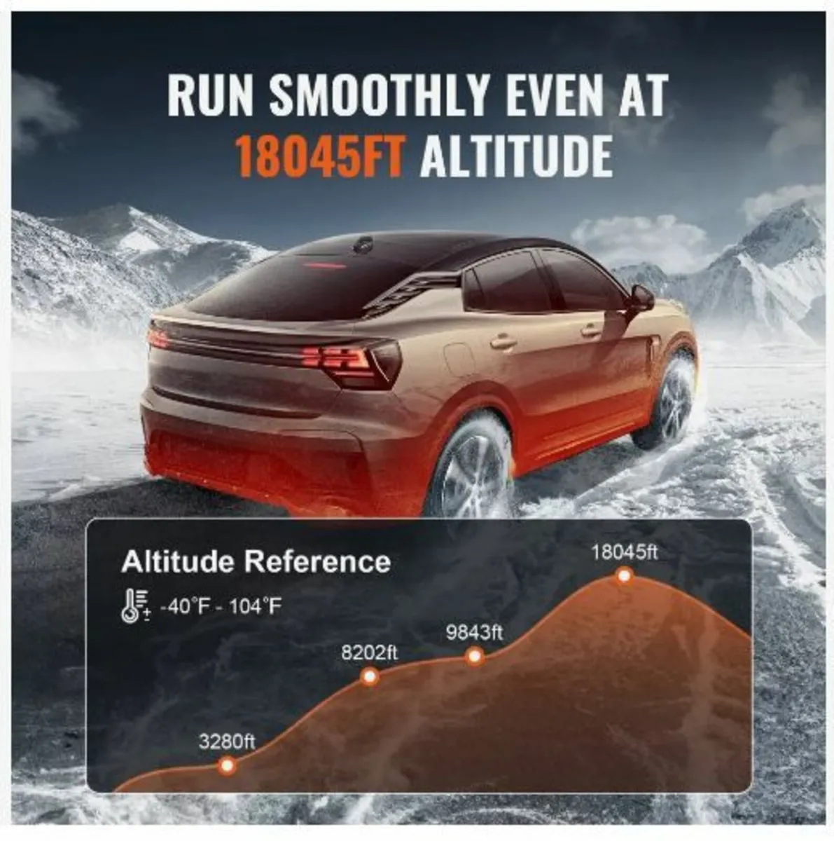 Bluetooth App Control Diesel Air Heater - Image 3