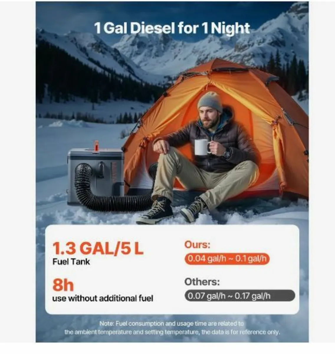 Diesel Heater, 8KW, DC 12V/24V - Image 2