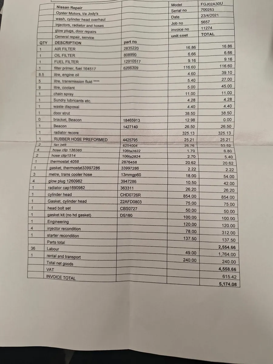 Nissan Forklift - 3 Tonne - Image 4