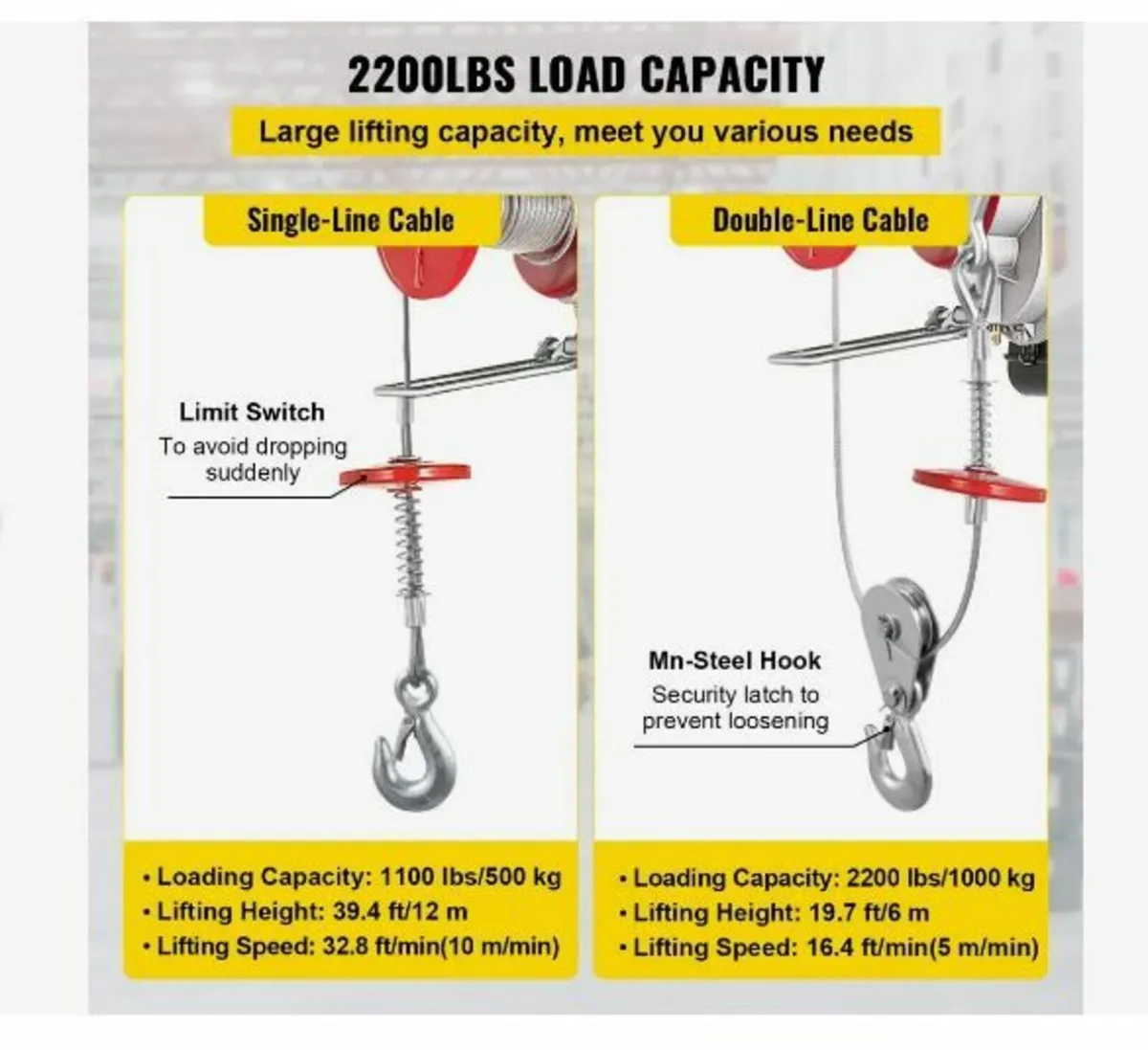 Electric Wire Rope Hoist with Trolley - Image 2