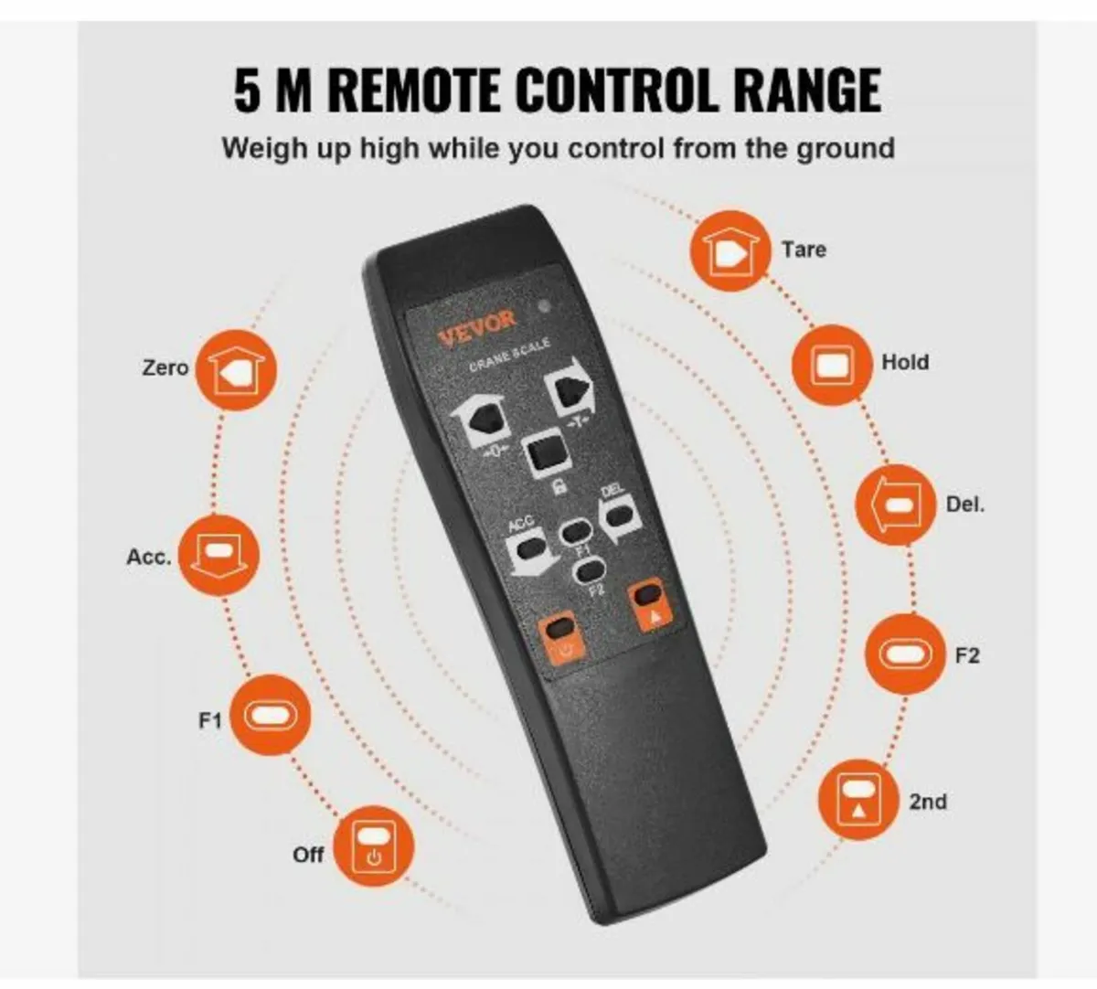 Digital Crane Scale - Image 3
