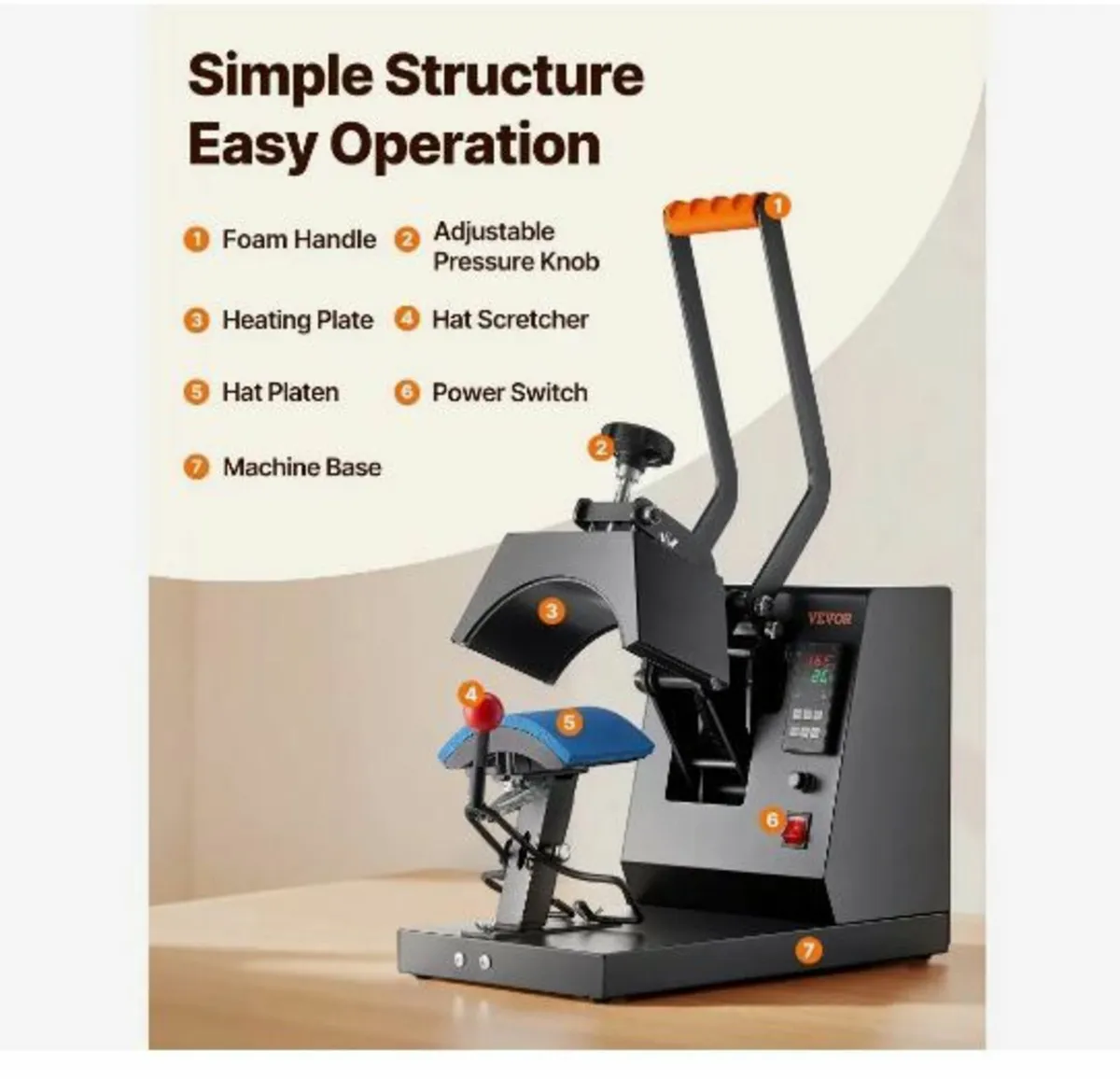 Hat Heat Press, 4-in-1 Cap Heat Press Machine - Image 2