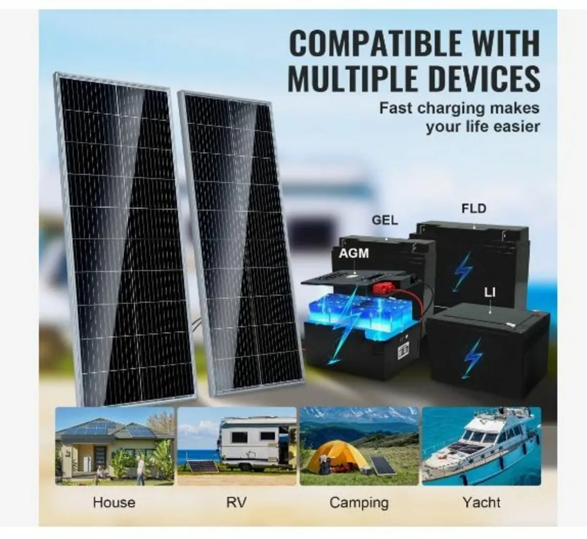 200W Monocrystalline Solar Panel Kit - Image 3