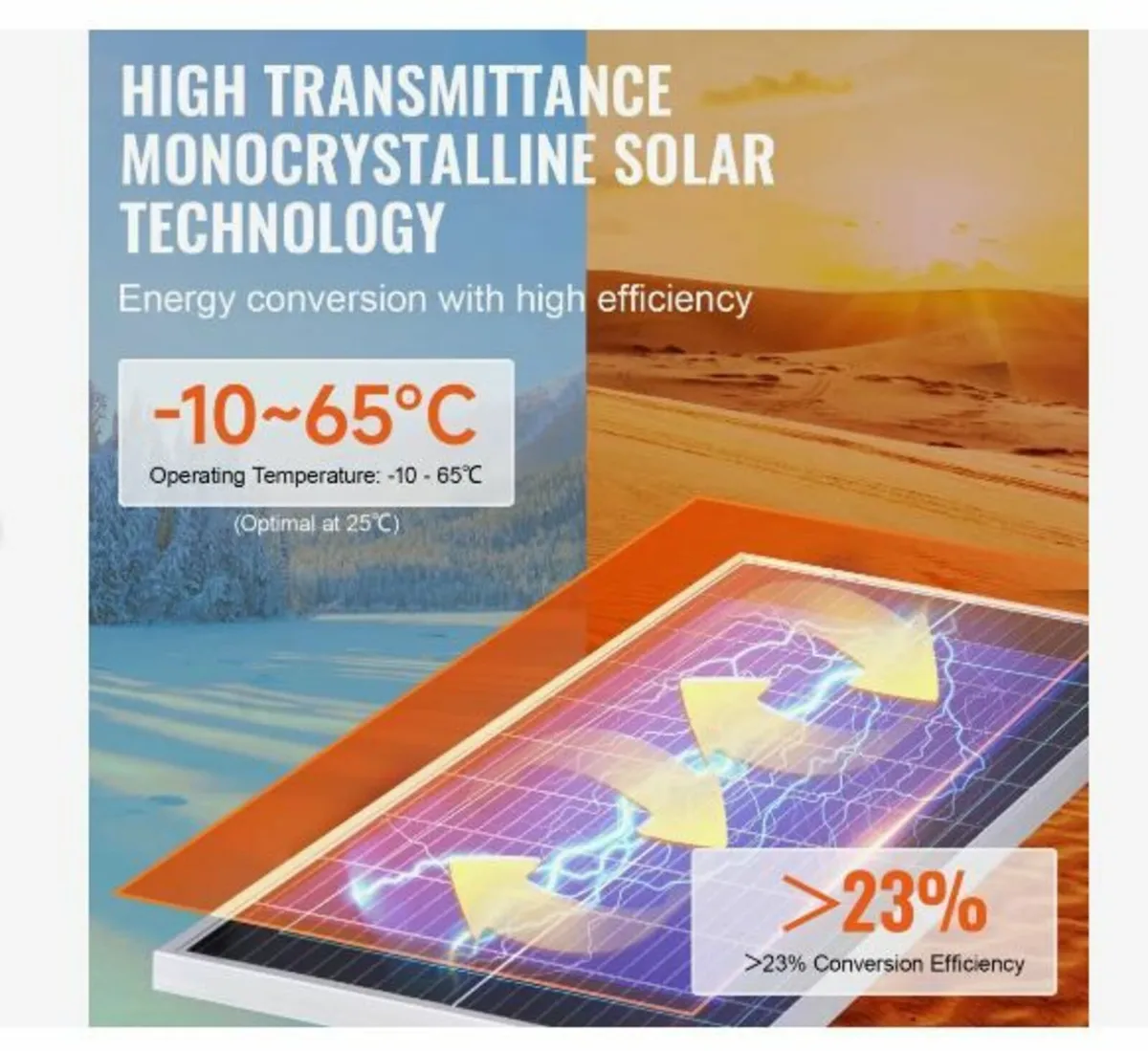 200W Monocrystalline Solar Panel Kit - Image 4