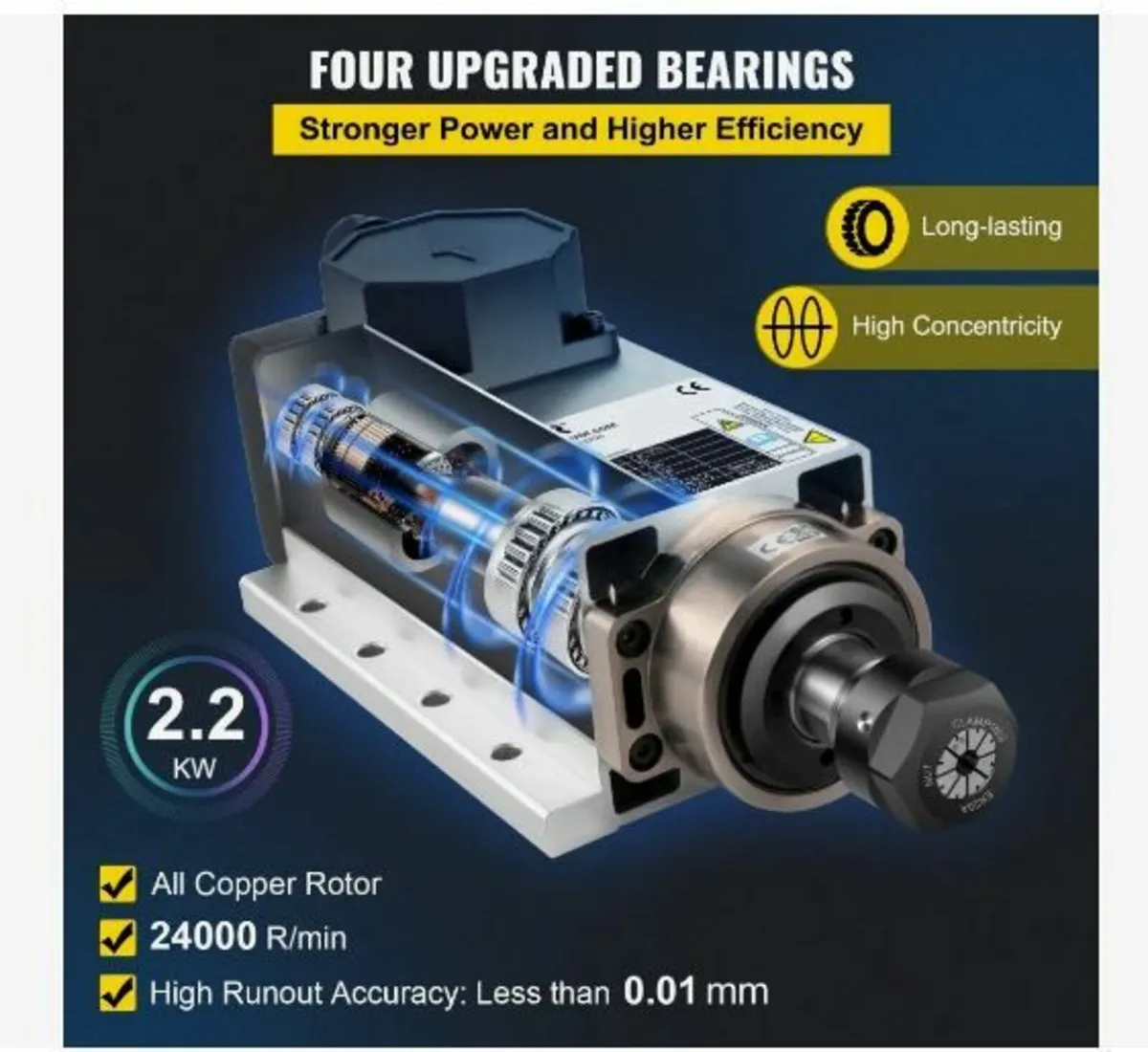 Air Cooled Spindle Motor 2.2KW - Image 2