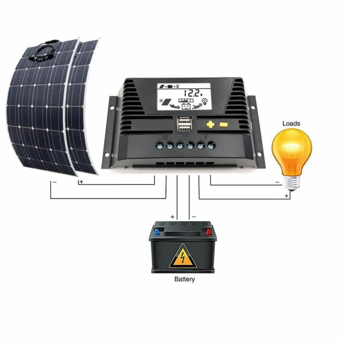 200W Flexible Solar panel Kit Boat Camper Cruiser - Image 4