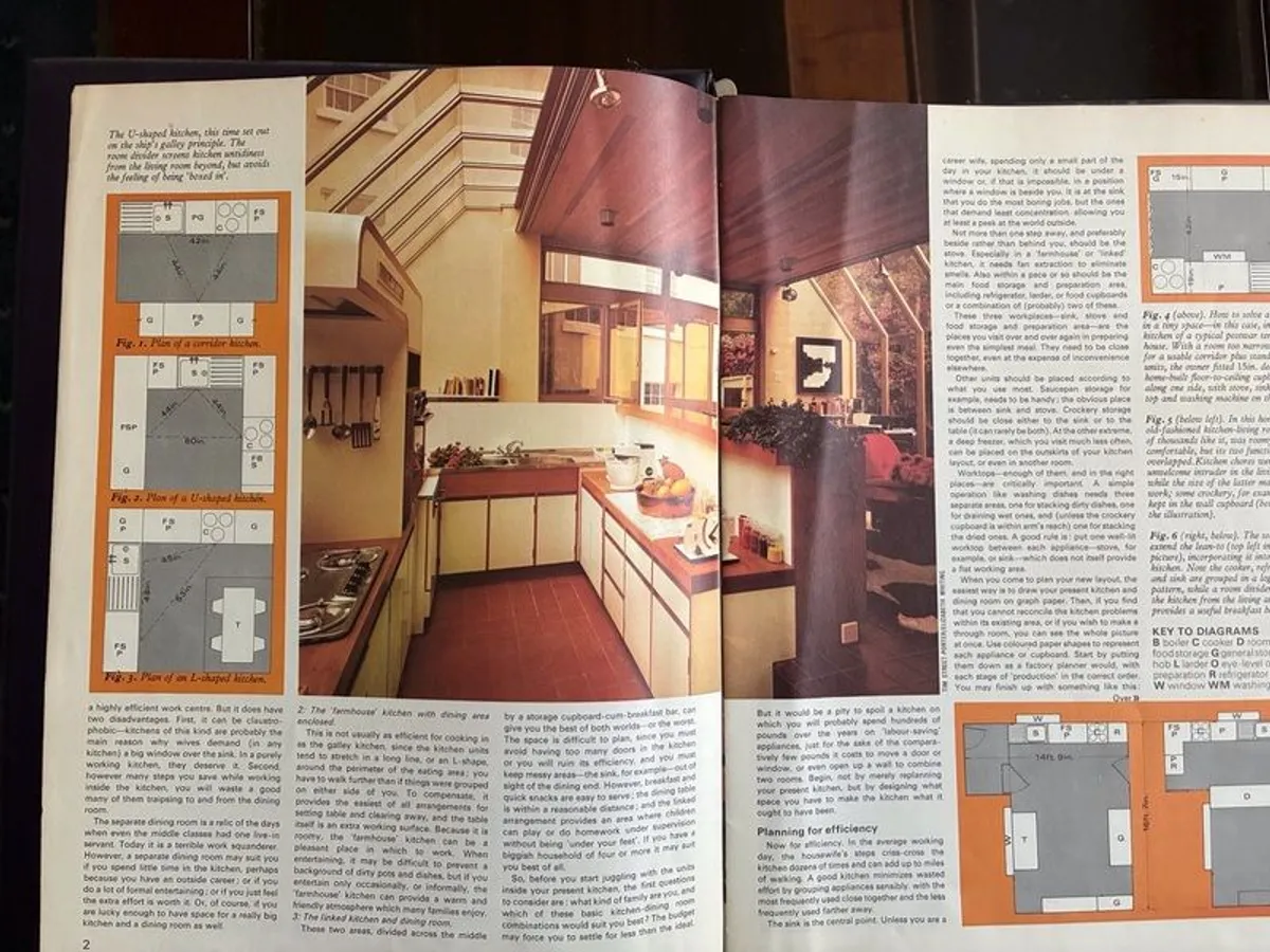 Golden Homes encyclopaedia - Image 3