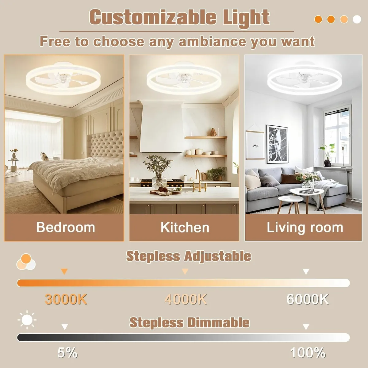 Ceiling Fans with Lights Remote Control 6 Speeds - Image 2