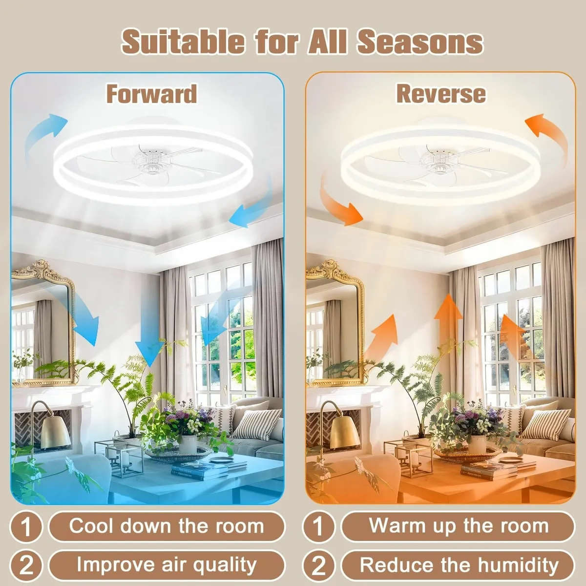 Ceiling Fans with Lights Remote Control 6 Speeds - Image 3