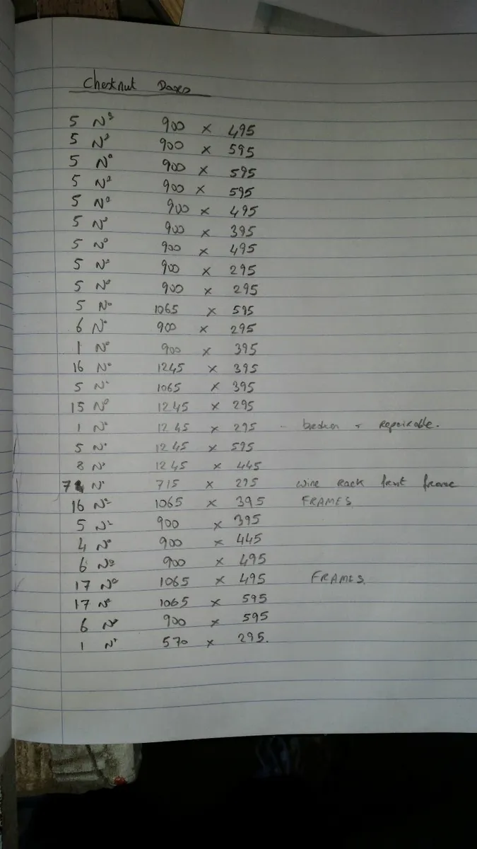 cabinet doors - Image 3