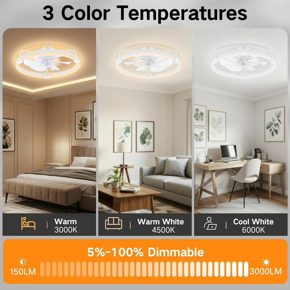 50cm Ceiling Fans with Lights and Remote 6 Speeds - Image 2