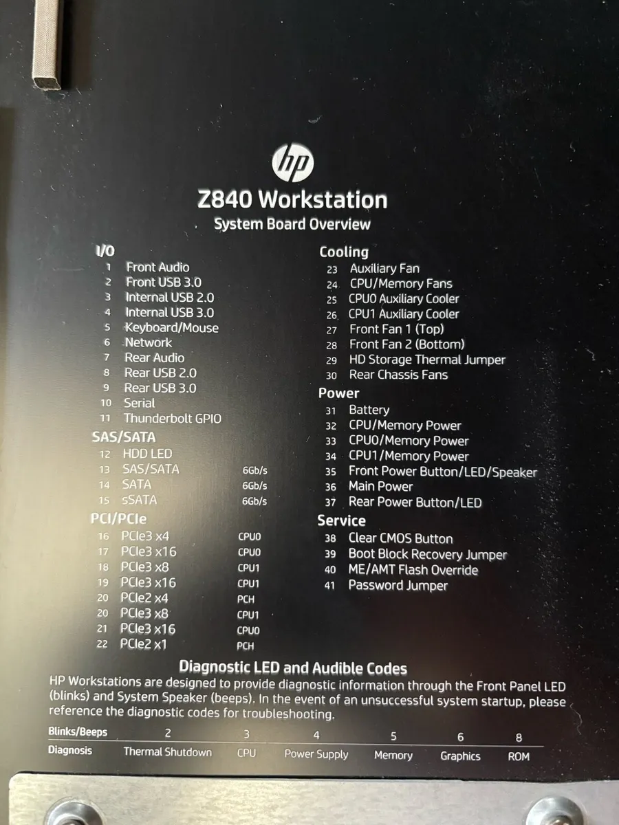 HP Z840 Workstation - duel Xeon - Image 3